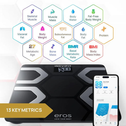 Hignconcerned Bluetooth Body Fat Scale Smart BMI Tracker
