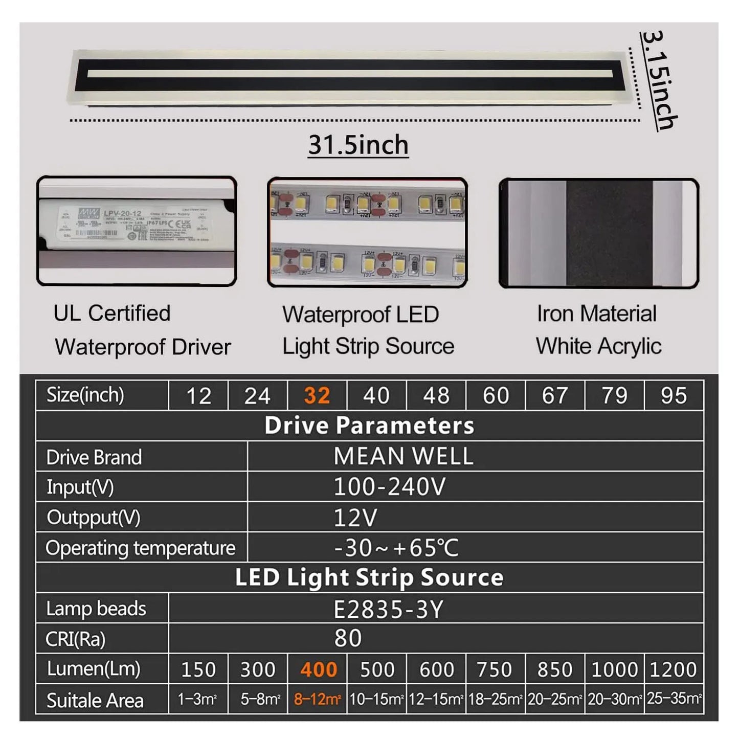 Modern LED Wall Sconce Light Fixture by Unknown Brand