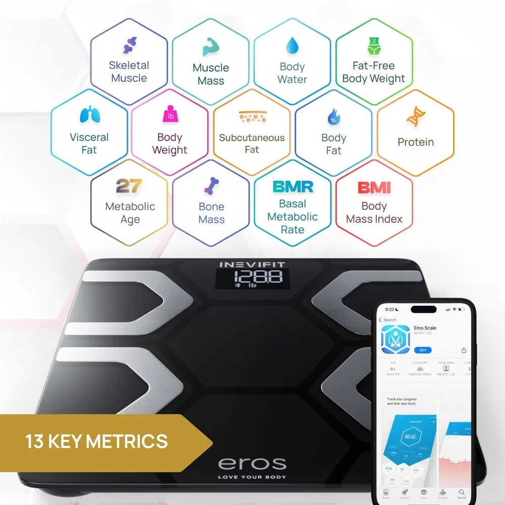 Hignconcerned Bluetooth Body Fat Scale Smart BMI Tracker