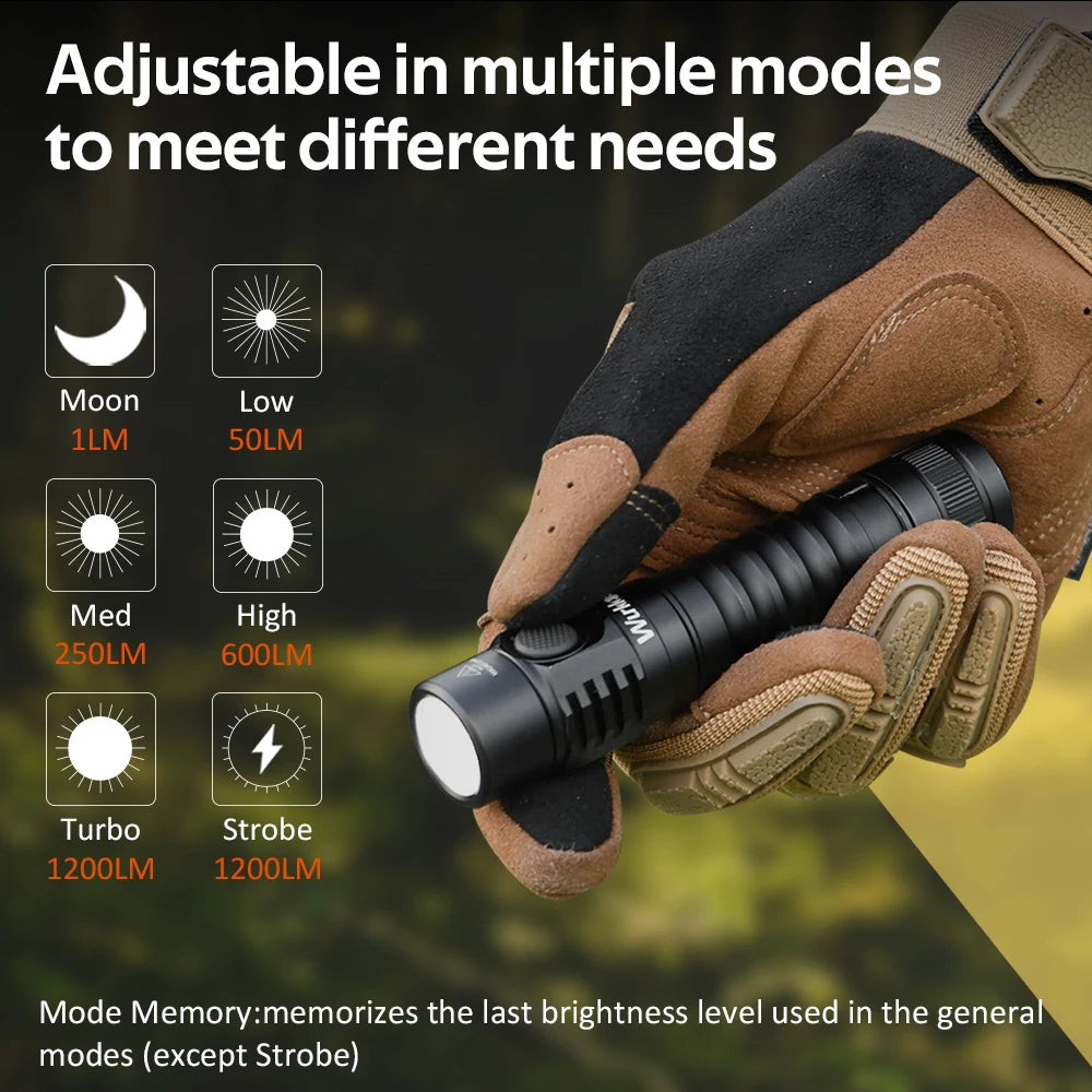 USB-C Rechargeable Flashlight, Waterproof Magnetic