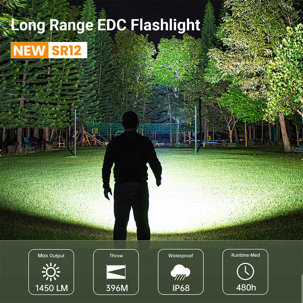 Flashlight Powerful Light, USB C Rechargeable