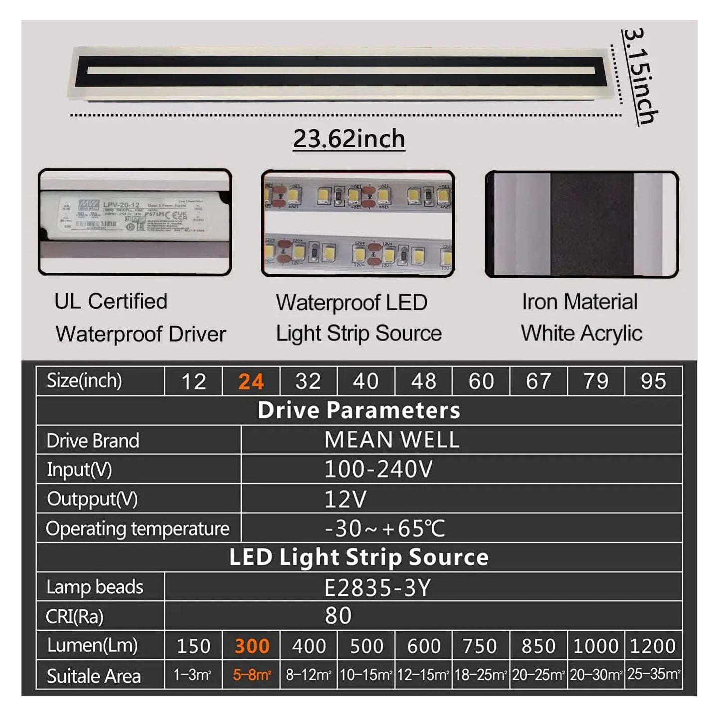 Modern LED Wall Sconce Light Fixture by Unknown Brand