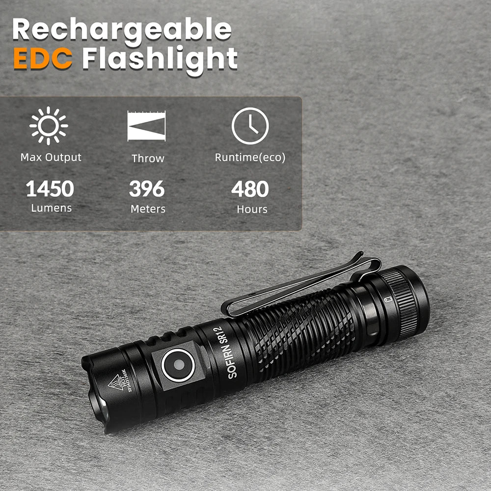 Flashlight Powerful Light, USB C Rechargeable