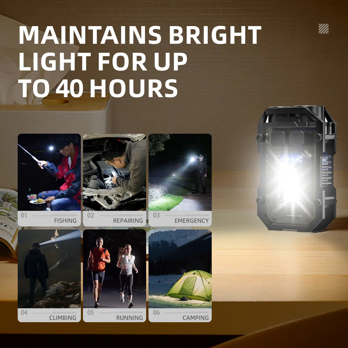 Mini LED Flashlight Rechargeable Keychain Torch Light with Clip