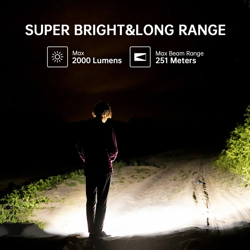 Powerful LED Flashlight, USB Rechargeable , Waterproof with Magnetic