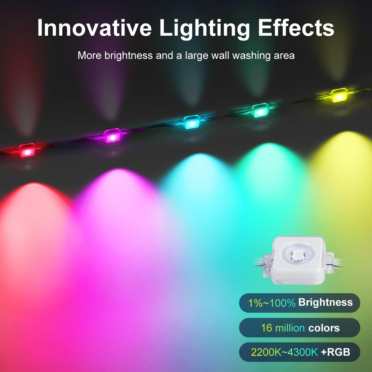 Permanent Outdoor Lights, Smart RGB Northern Lights , 100ft with 60 LED